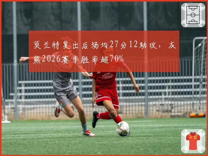 莫兰特复出后场均27分12助攻,灰熊2026赛季胜率超70%