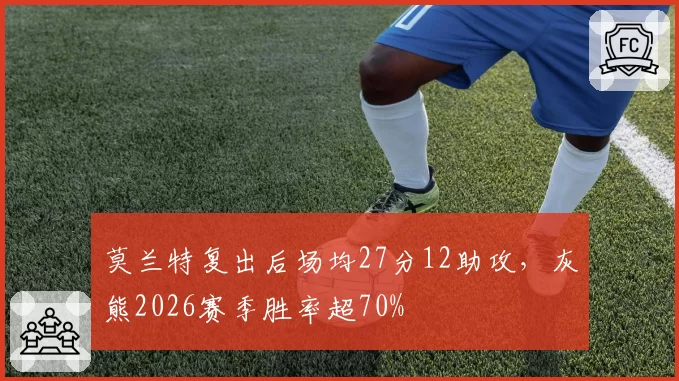 莫兰特复出后场均27分12助攻,灰熊2026赛季胜率超70%